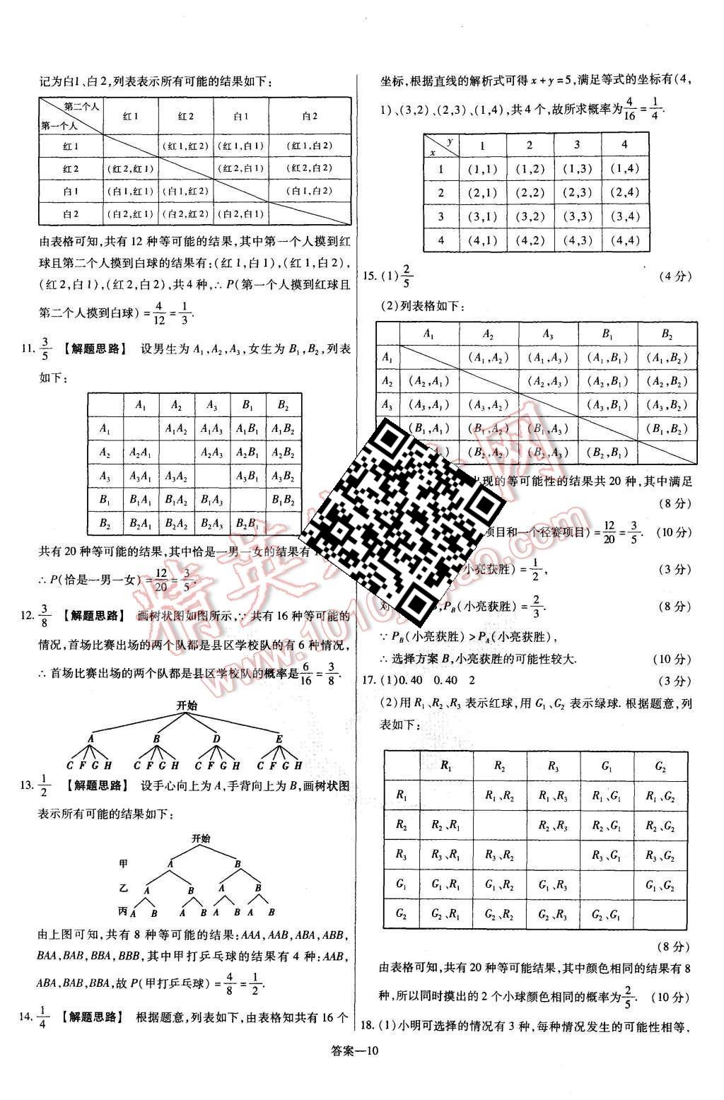 2015年金考卷活頁題選九年級數(shù)學上冊北師大版 第10頁