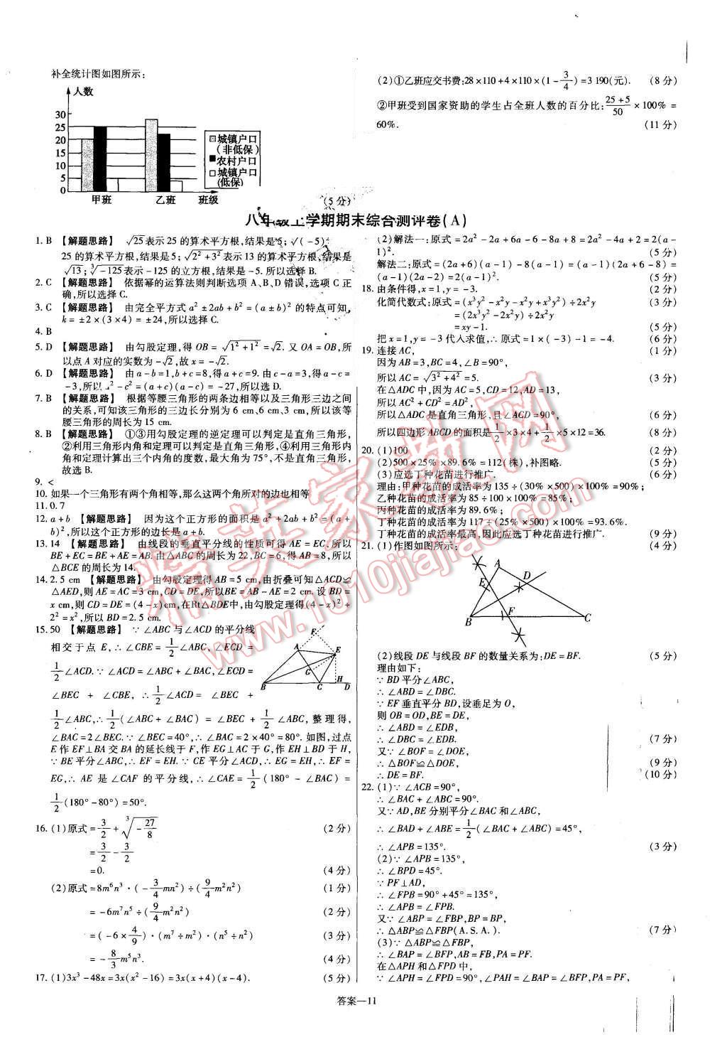 2015年金考卷活頁題選八年級數(shù)學(xué)上冊華師大版 第11頁