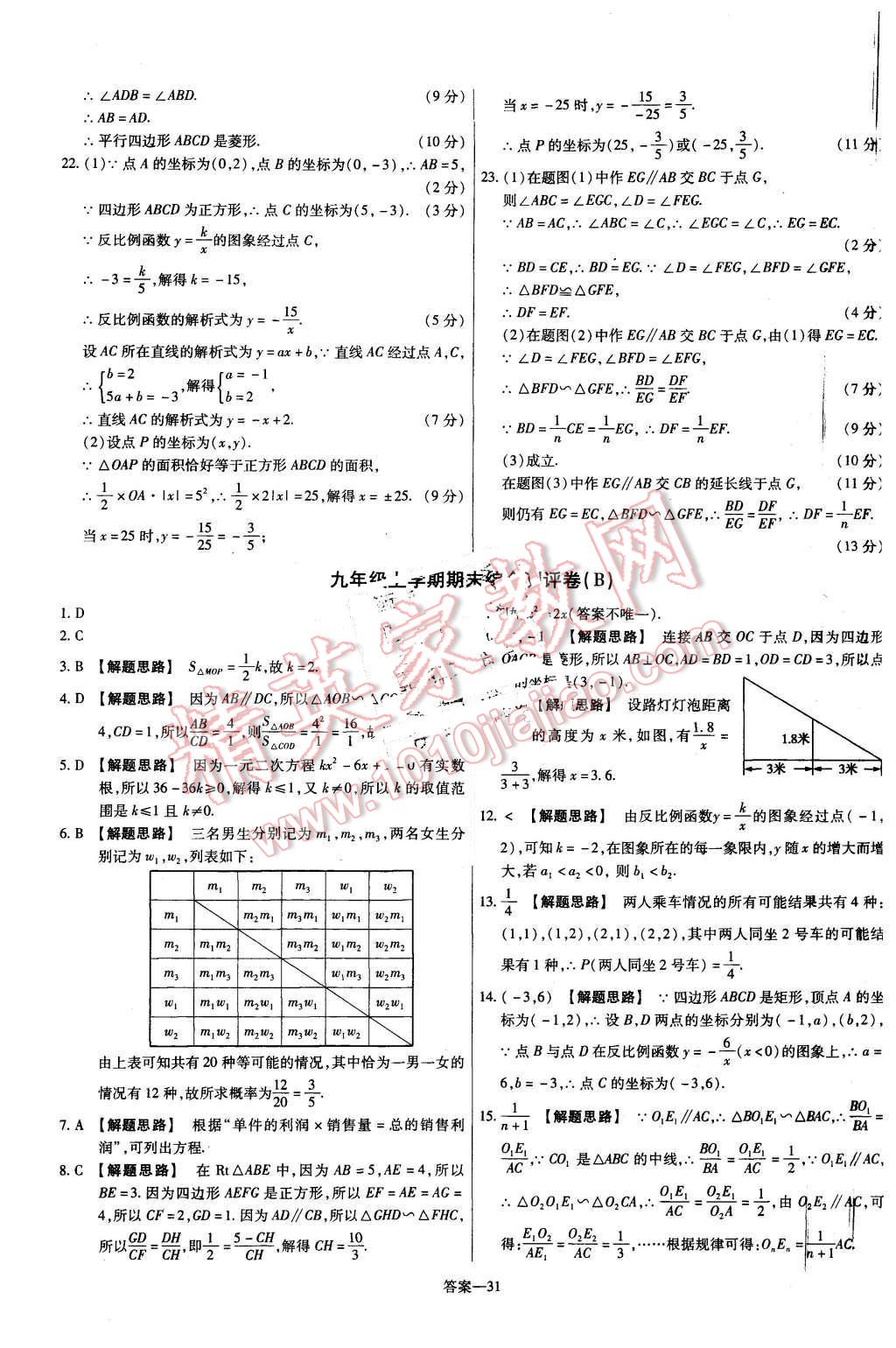 2015年金考卷活頁題選九年級(jí)數(shù)學(xué)上冊(cè)華師大版 第31頁