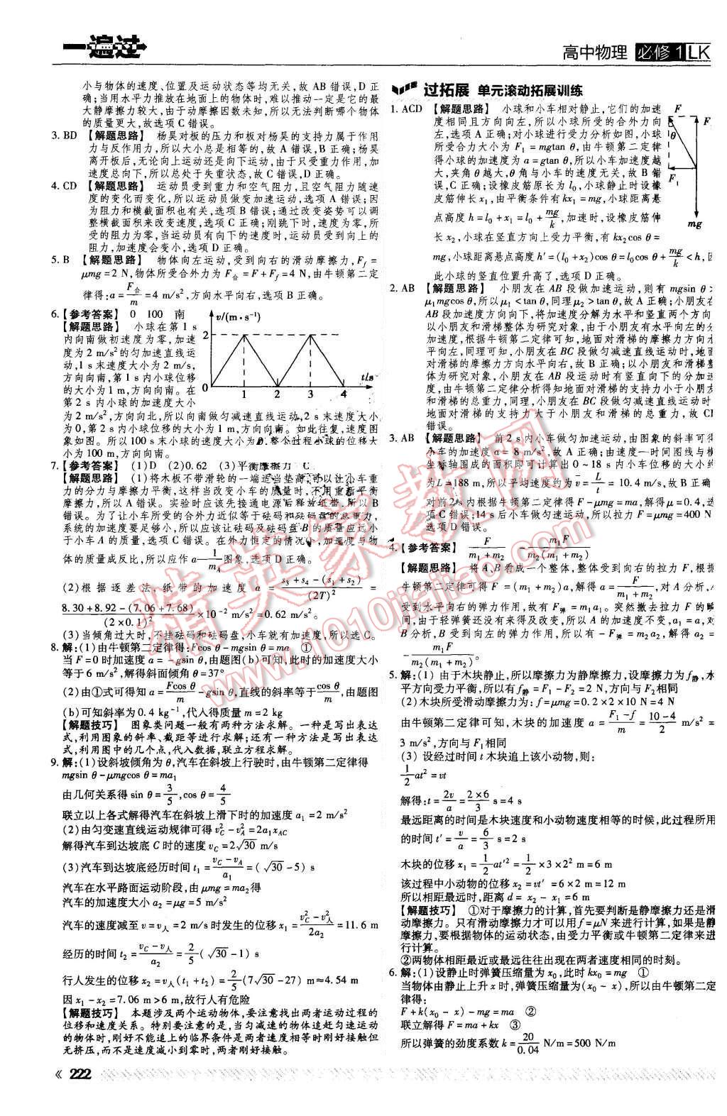 2015年一遍過高中物理必修1魯科版 第54頁