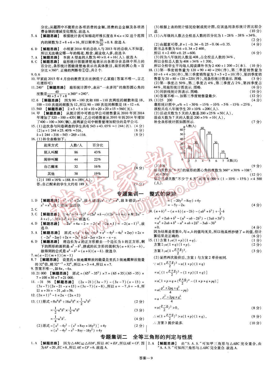 2015年金考卷活頁題選八年級數(shù)學(xué)上冊華師大版 第9頁