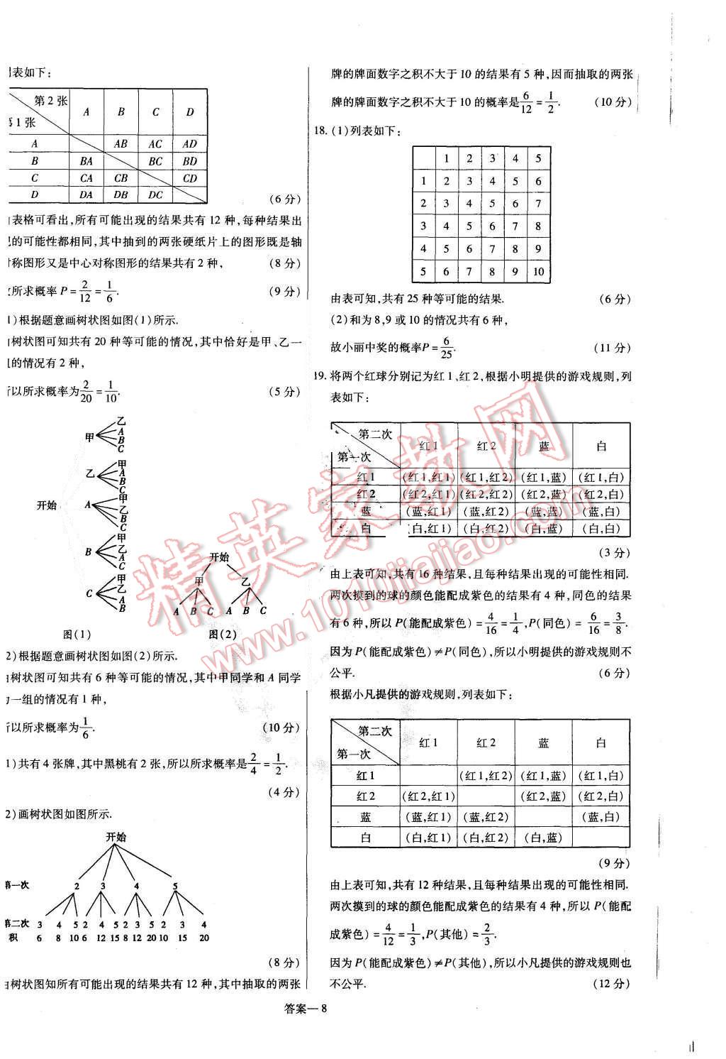 2015年金考卷活頁題選九年級數(shù)學上冊華師大版 第8頁