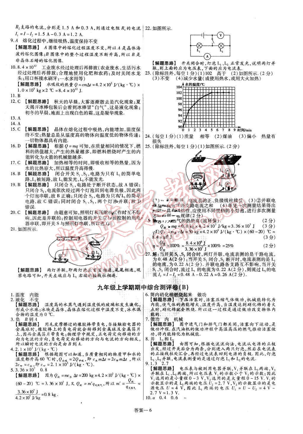 2015年金考卷活頁題選九年級物理全一冊滬科版 第6頁