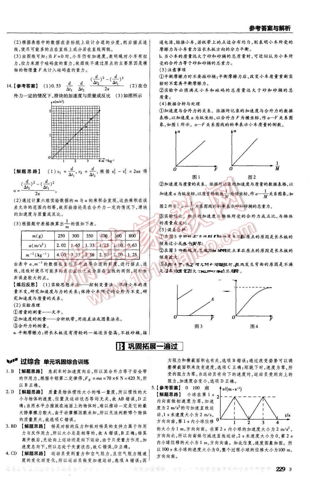 2015年一遍過(guò)高中物理必修1滬科版 第61頁(yè)