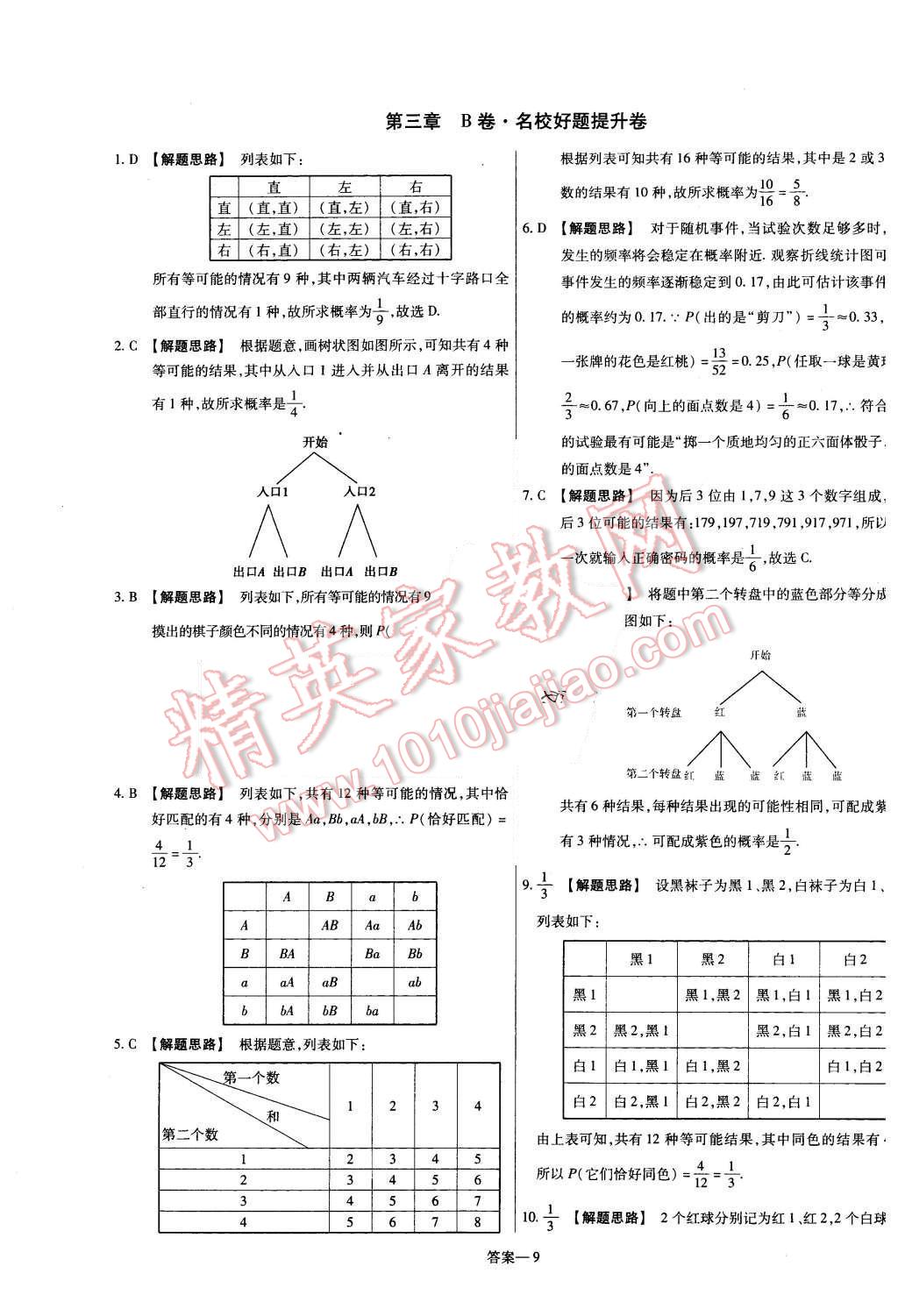 2015年金考卷活頁題選九年級數(shù)學上冊華師大版 第9頁