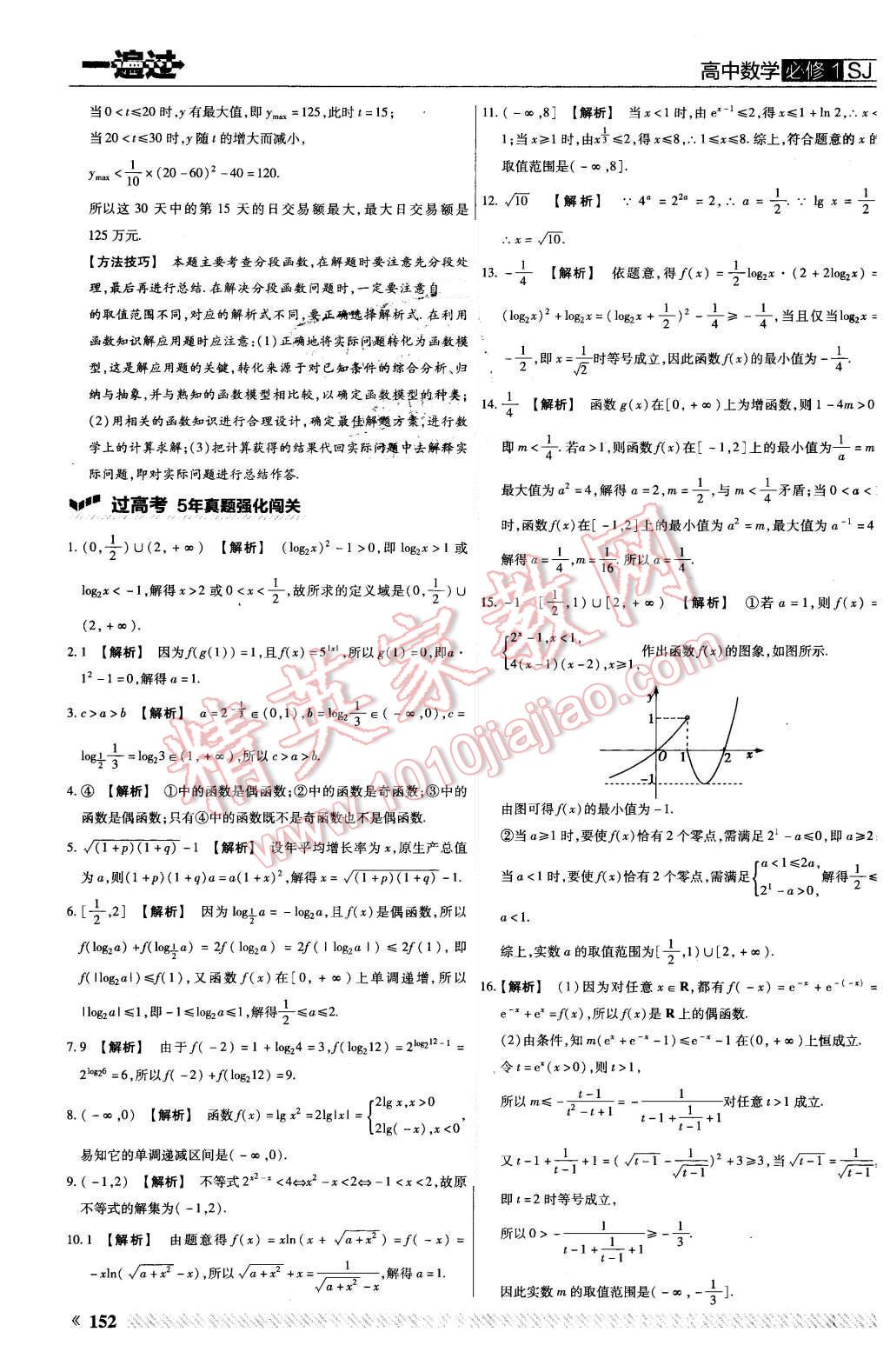 2015年一遍過高中數(shù)學(xué)必修1蘇教版 第48頁