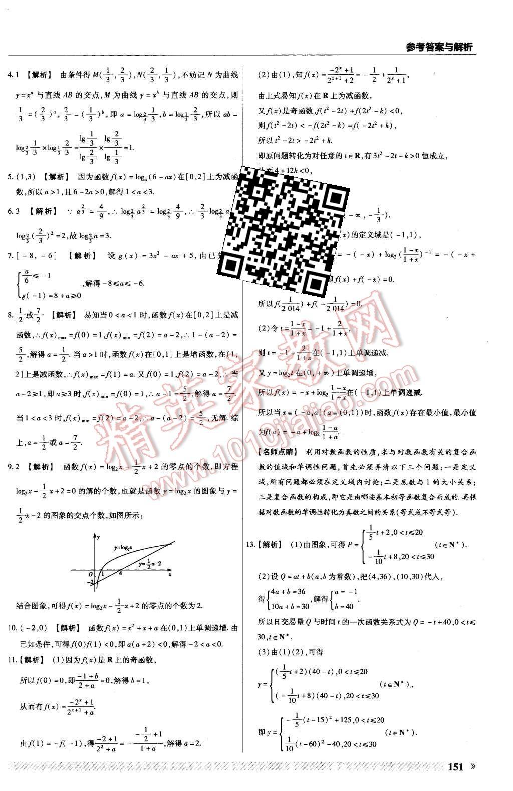 2015年一遍過高中數(shù)學(xué)必修1蘇教版 第47頁