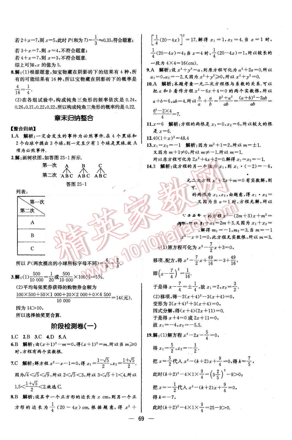 2015年同步導(dǎo)學(xué)案課時練九年級數(shù)學(xué)上冊人教版河北專版 參考答案第65頁