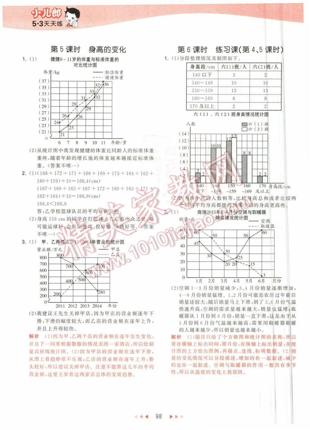 2015年53天天練六年級數(shù)學(xué)上冊北師大版 第14頁