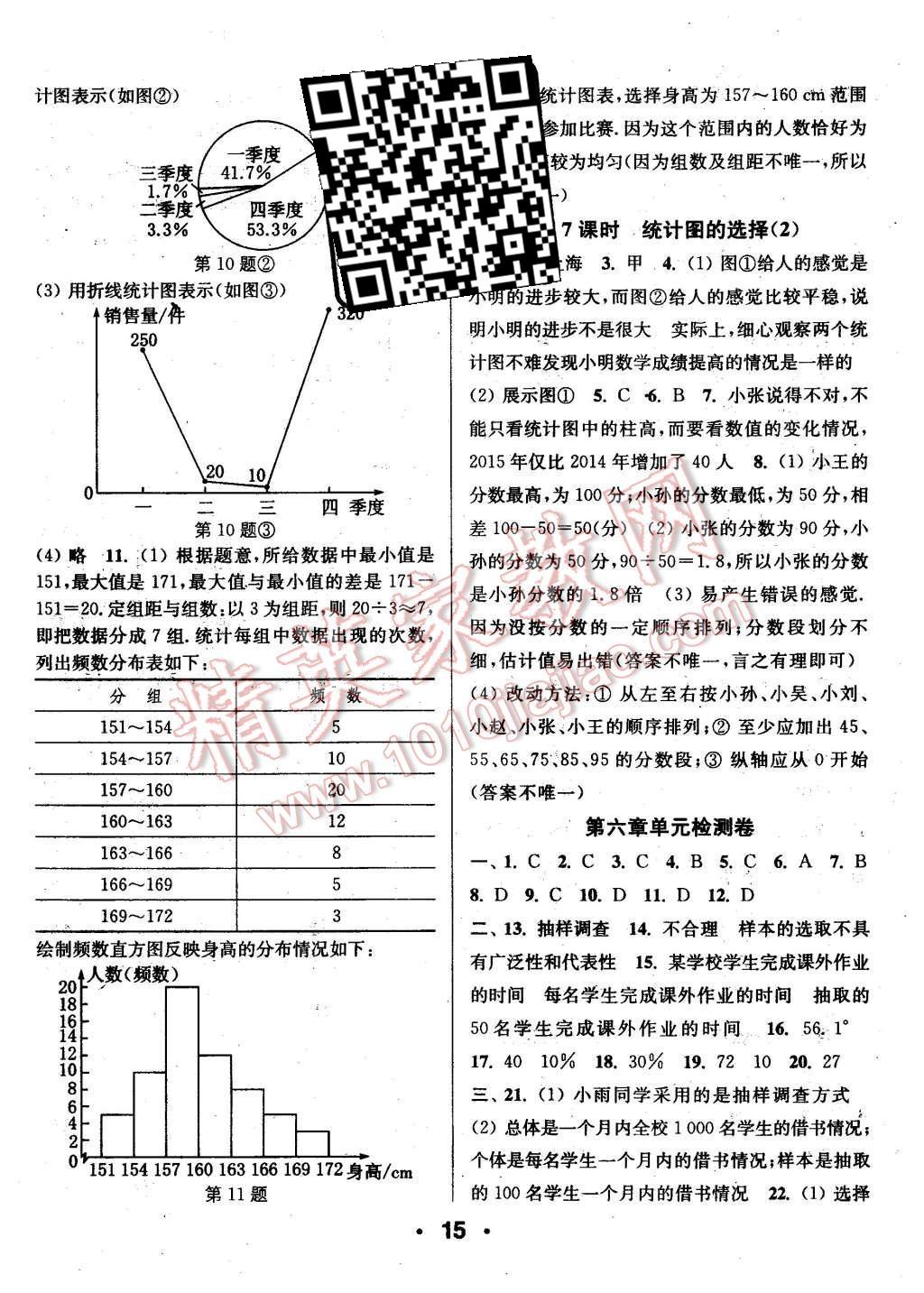 2015年通城學(xué)典小題精練七年級數(shù)學(xué)上冊北師大版 第15頁