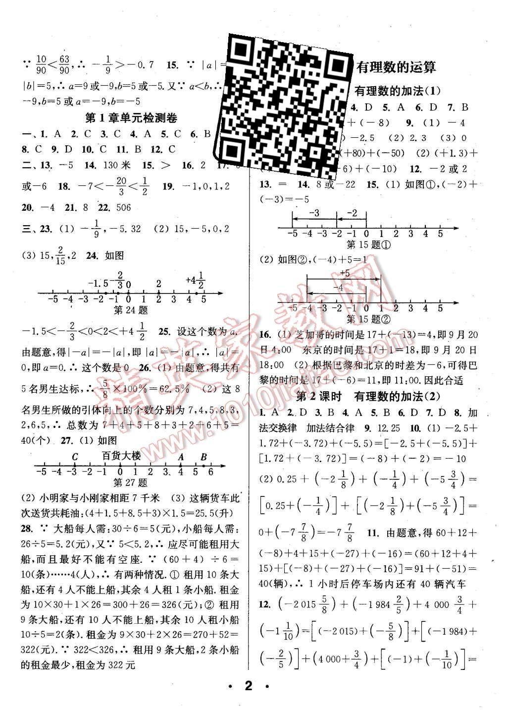 2015年通城學(xué)典小題精練七年級(jí)數(shù)學(xué)上冊(cè)浙教版 第2頁(yè)