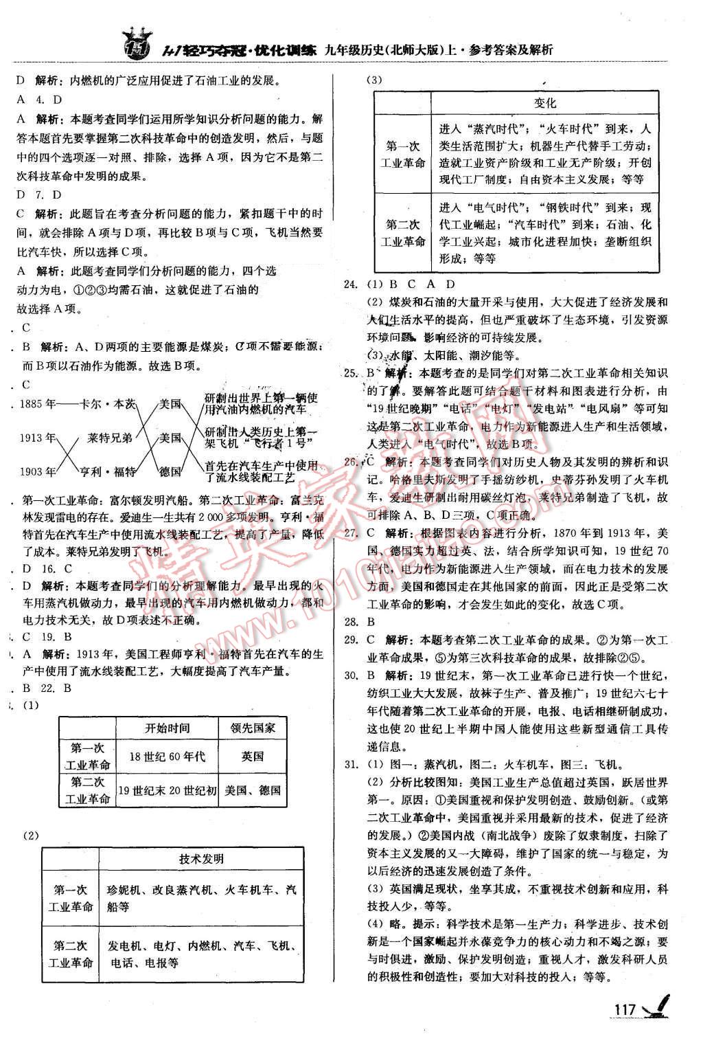 2015年1加1轻巧夺冠优化训练九年级历史上册北师大版银版 第14页