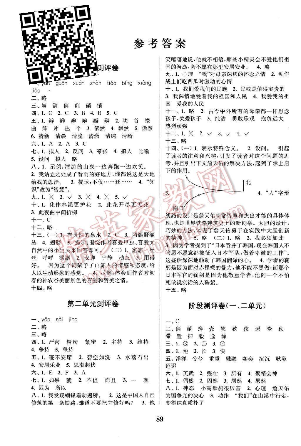 2015年通城学典小学全程测评卷六年级语文上册人教版 第1页