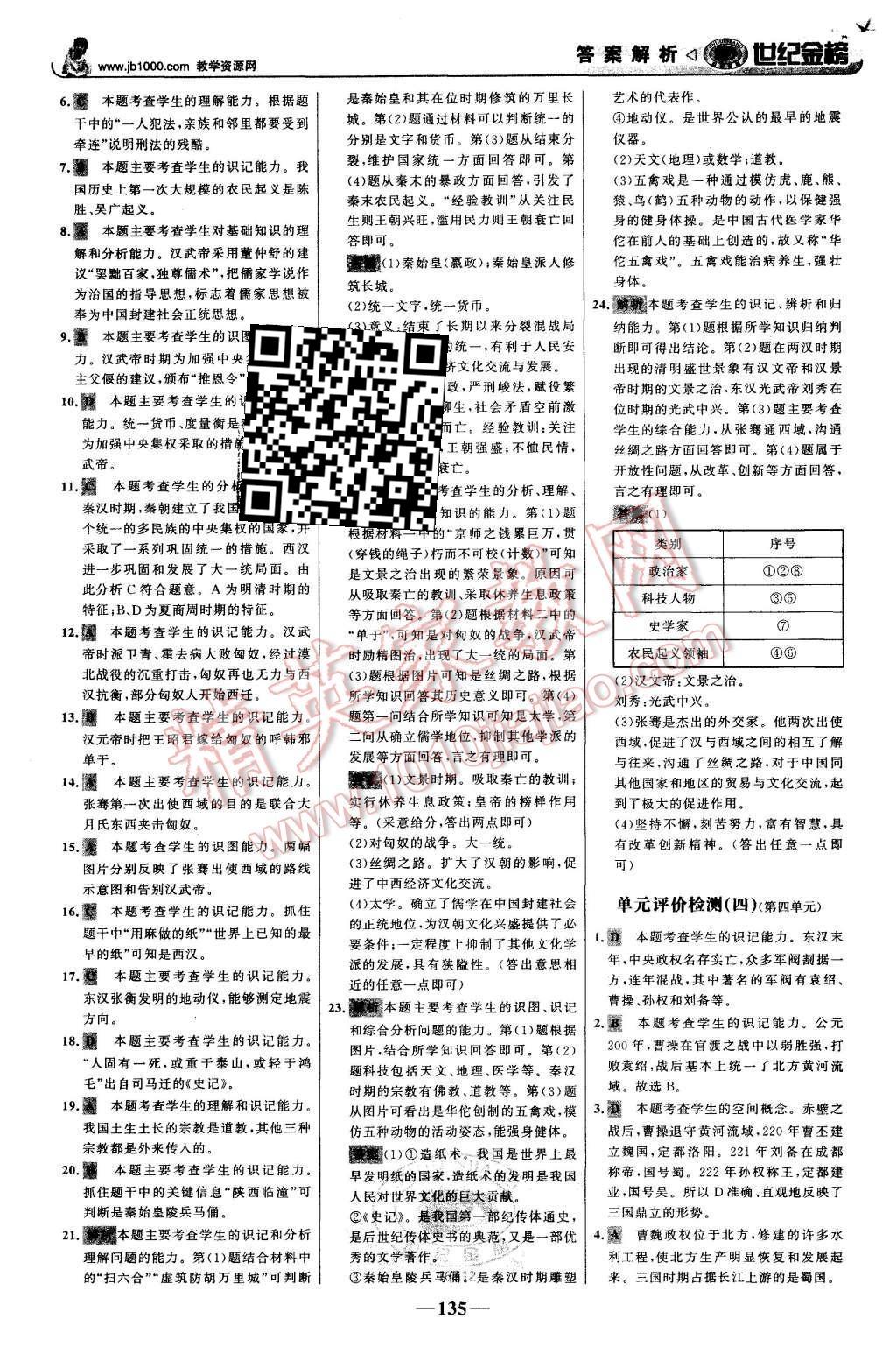 2015年世纪金榜金榜学案七年级历史上册人教版 第20页