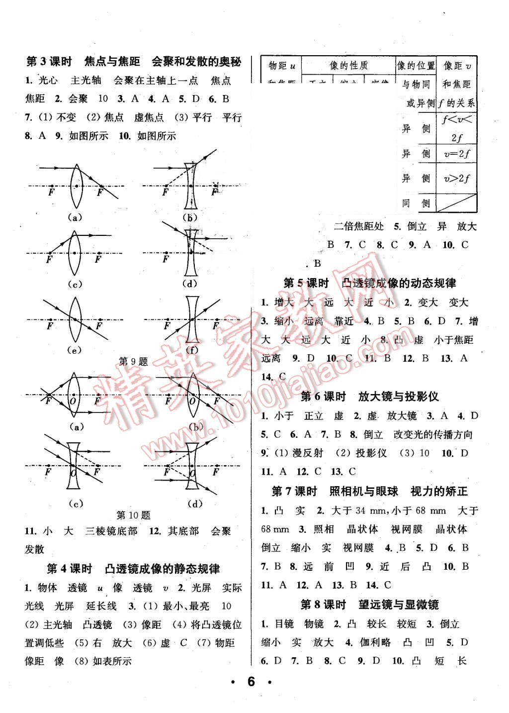 2015年通城學(xué)典小題精練八年級(jí)物理上冊(cè)蘇科版 第6頁(yè)