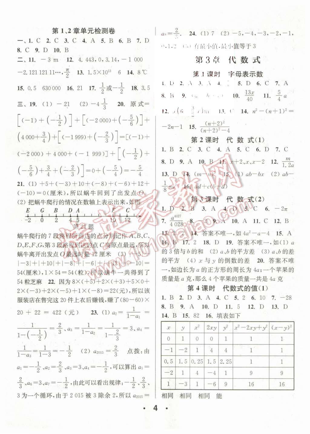 2015年通城學(xué)典小題精練七年級數(shù)學(xué)上冊蘇科版 第4頁