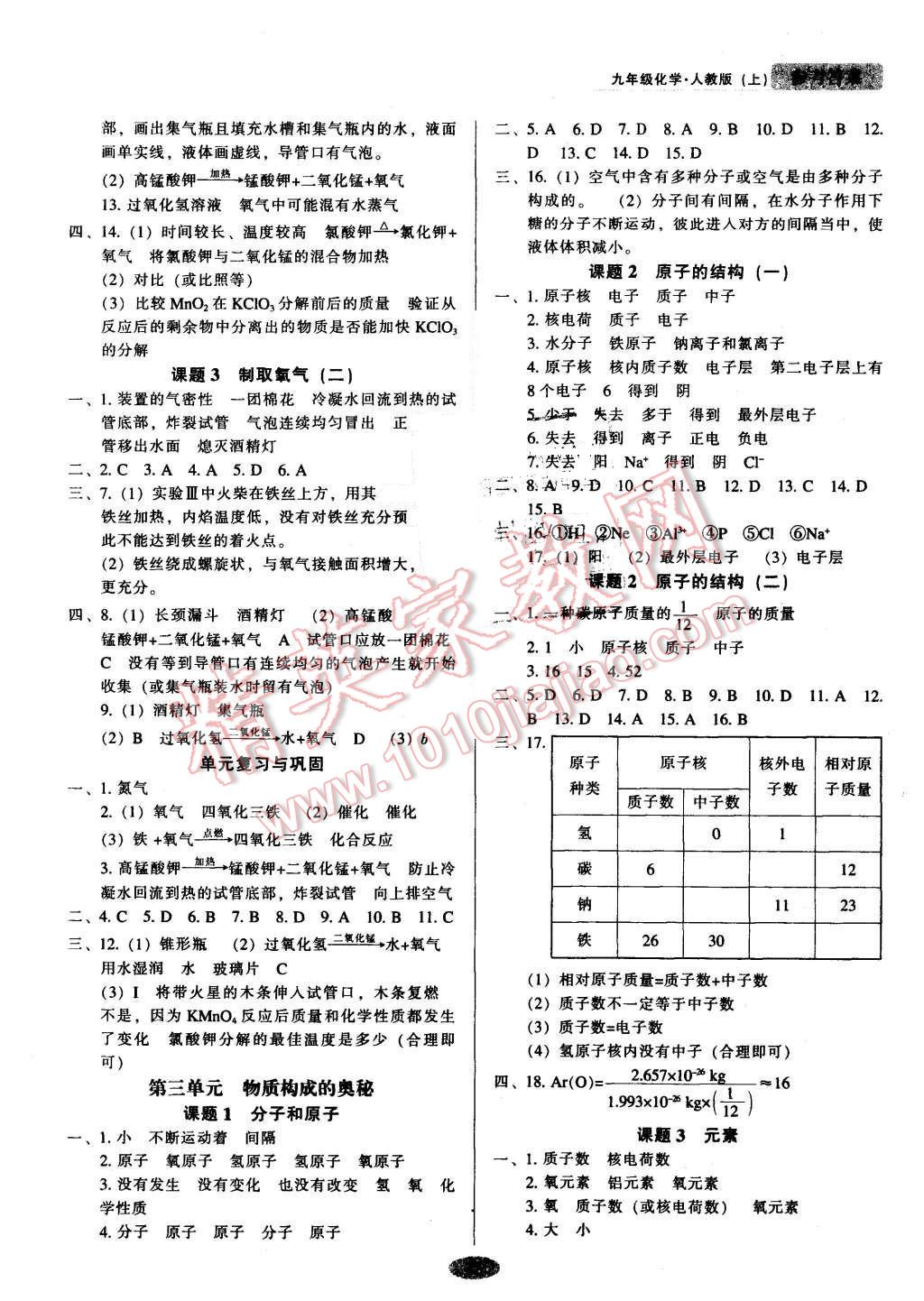 2015年隨堂小考九年級(jí)化學(xué)上冊(cè)人教版 第3頁