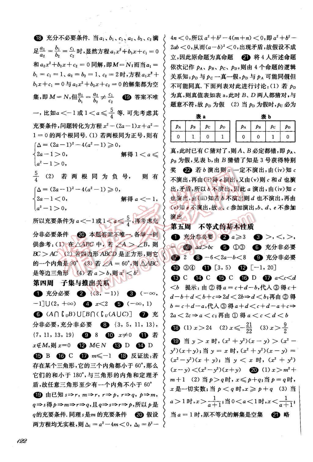 2015年華東師大版一課一練高一數(shù)學(xué)全一冊華師大版周周練增強版 第2頁