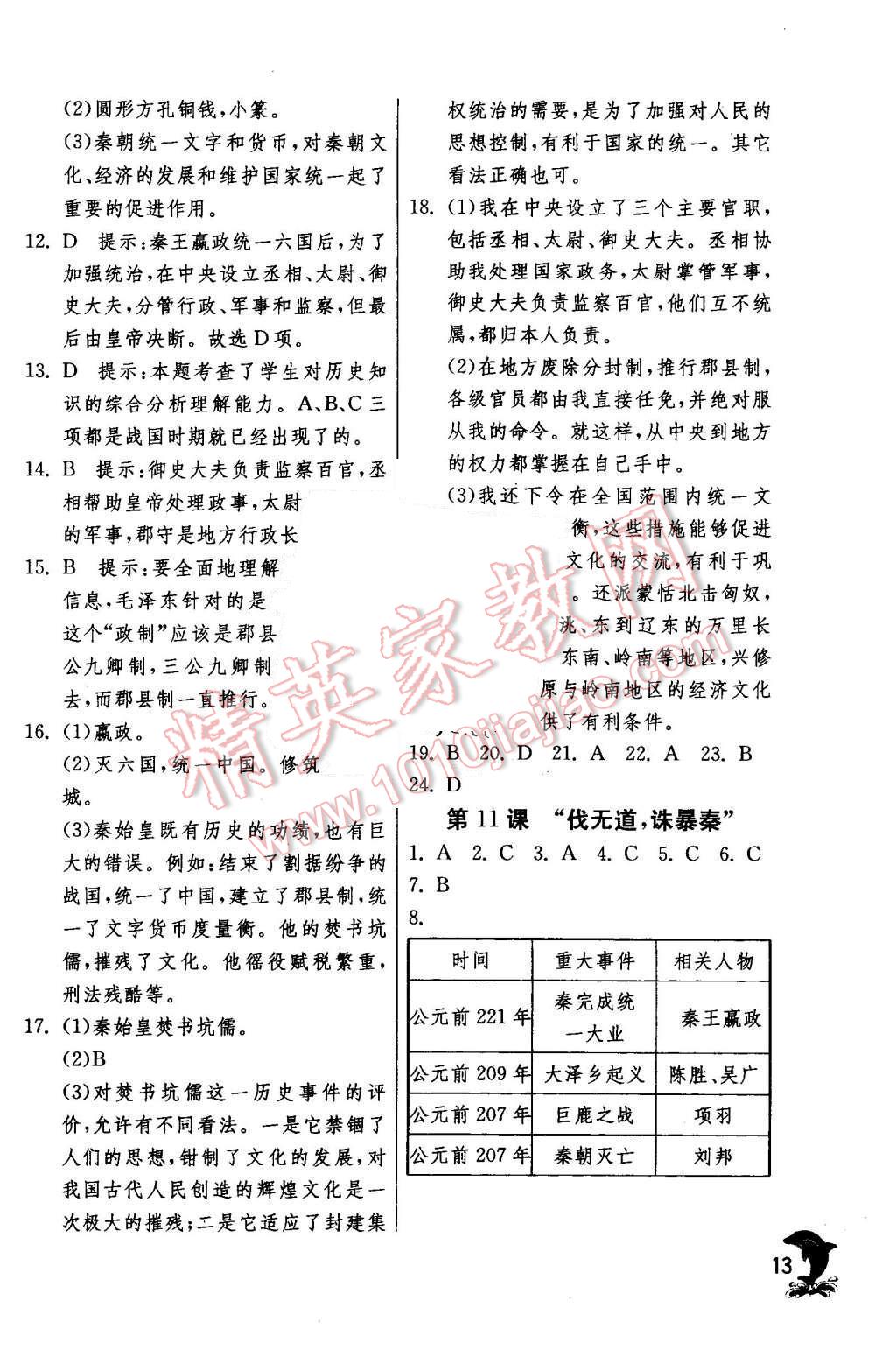 2015年實驗班提優(yōu)訓(xùn)練七年級歷史上冊人教版 第13頁