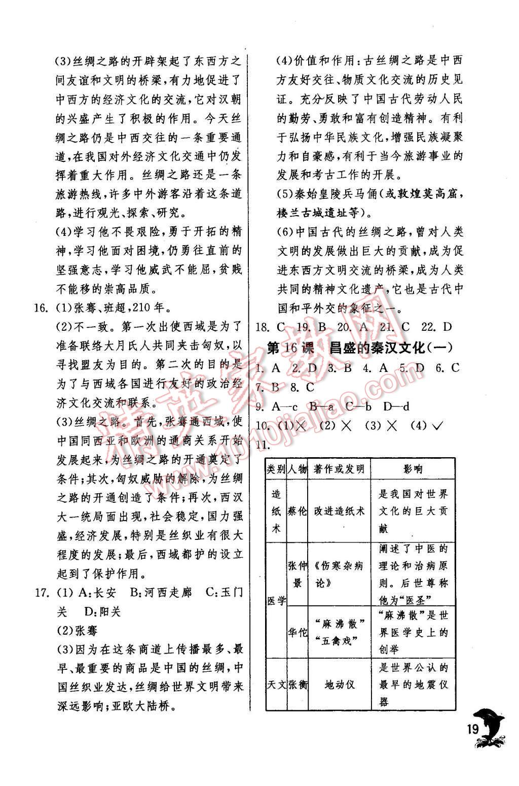 2015年實(shí)驗(yàn)班提優(yōu)訓(xùn)練七年級(jí)歷史上冊(cè)人教版 第19頁(yè)