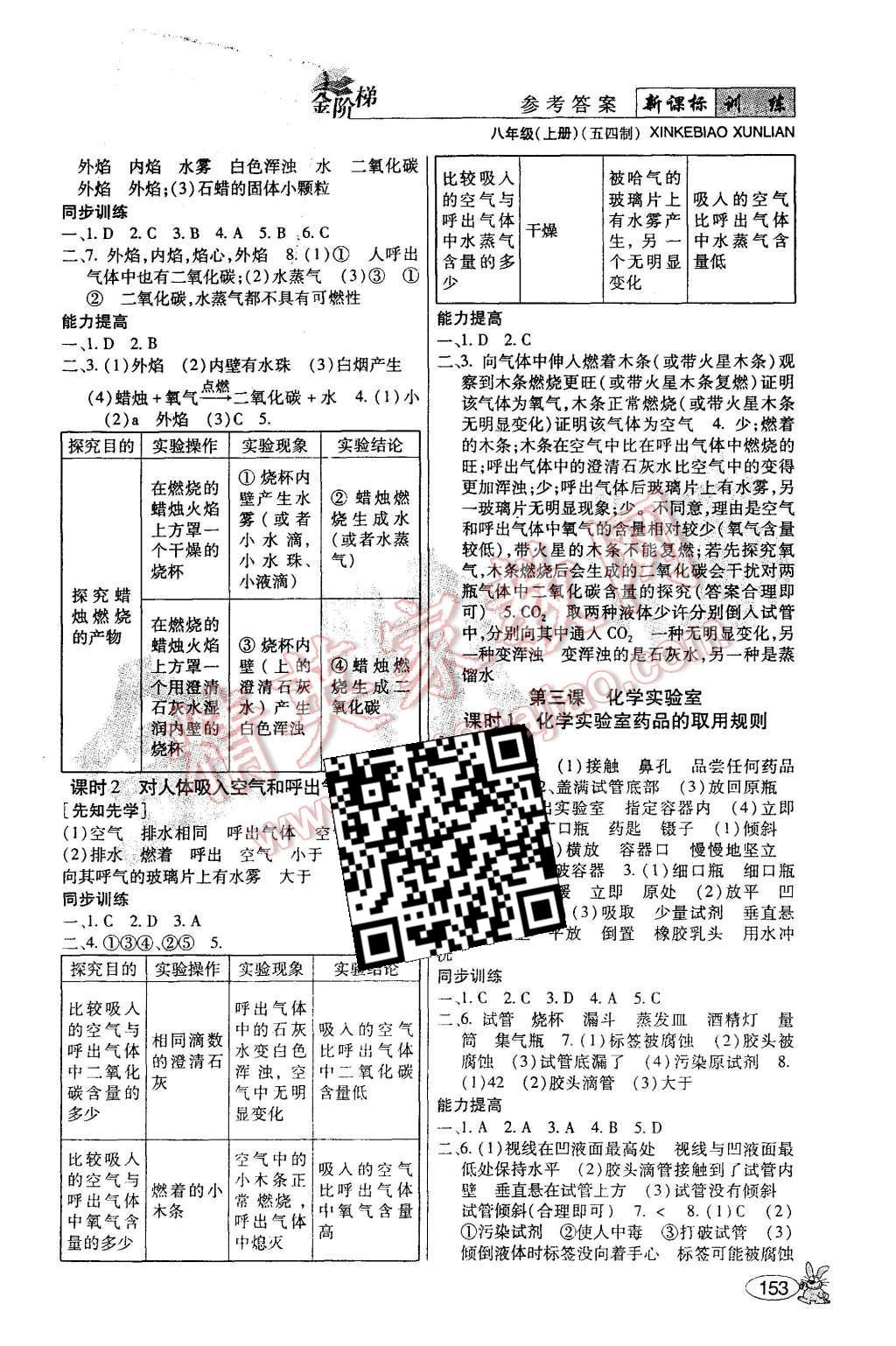 2015年金階梯課課練單元測八年級化學(xué)上冊 第2頁