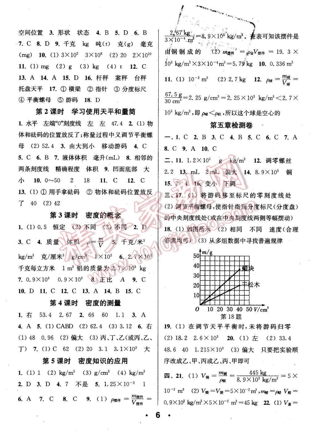 2015年通城學(xué)典小題精練八年級(jí)物理上冊(cè)滬科版 第6頁(yè)