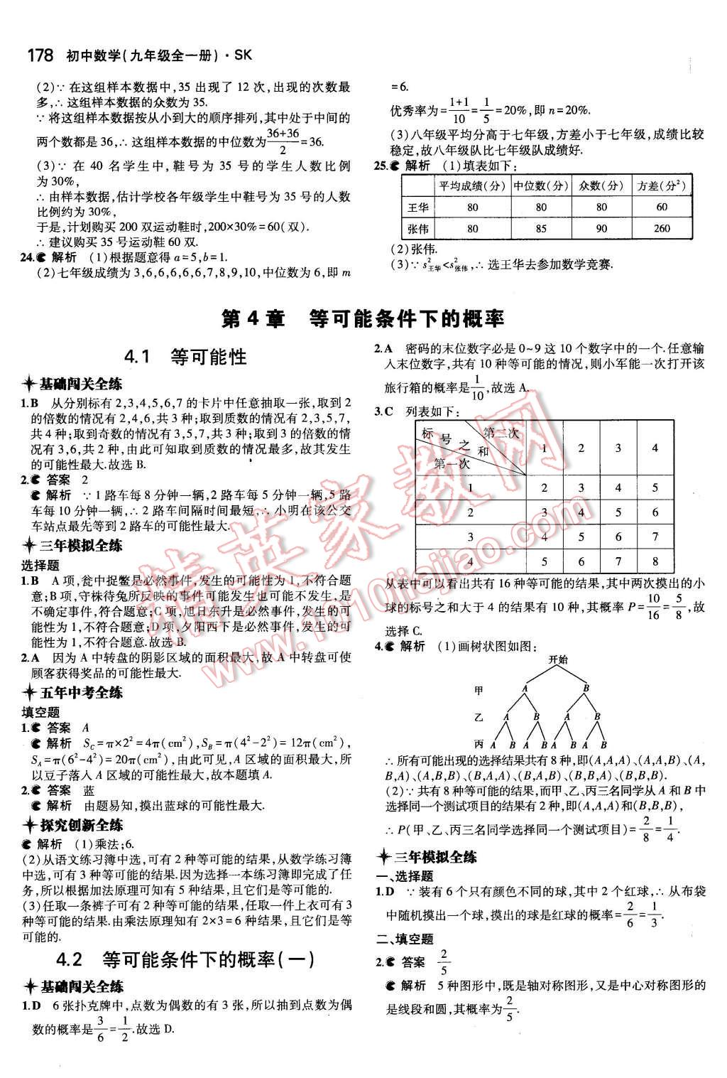 2015年5年中考3年模擬初中數(shù)學(xué)九年級(jí)全一冊(cè)蘇科版 第20頁