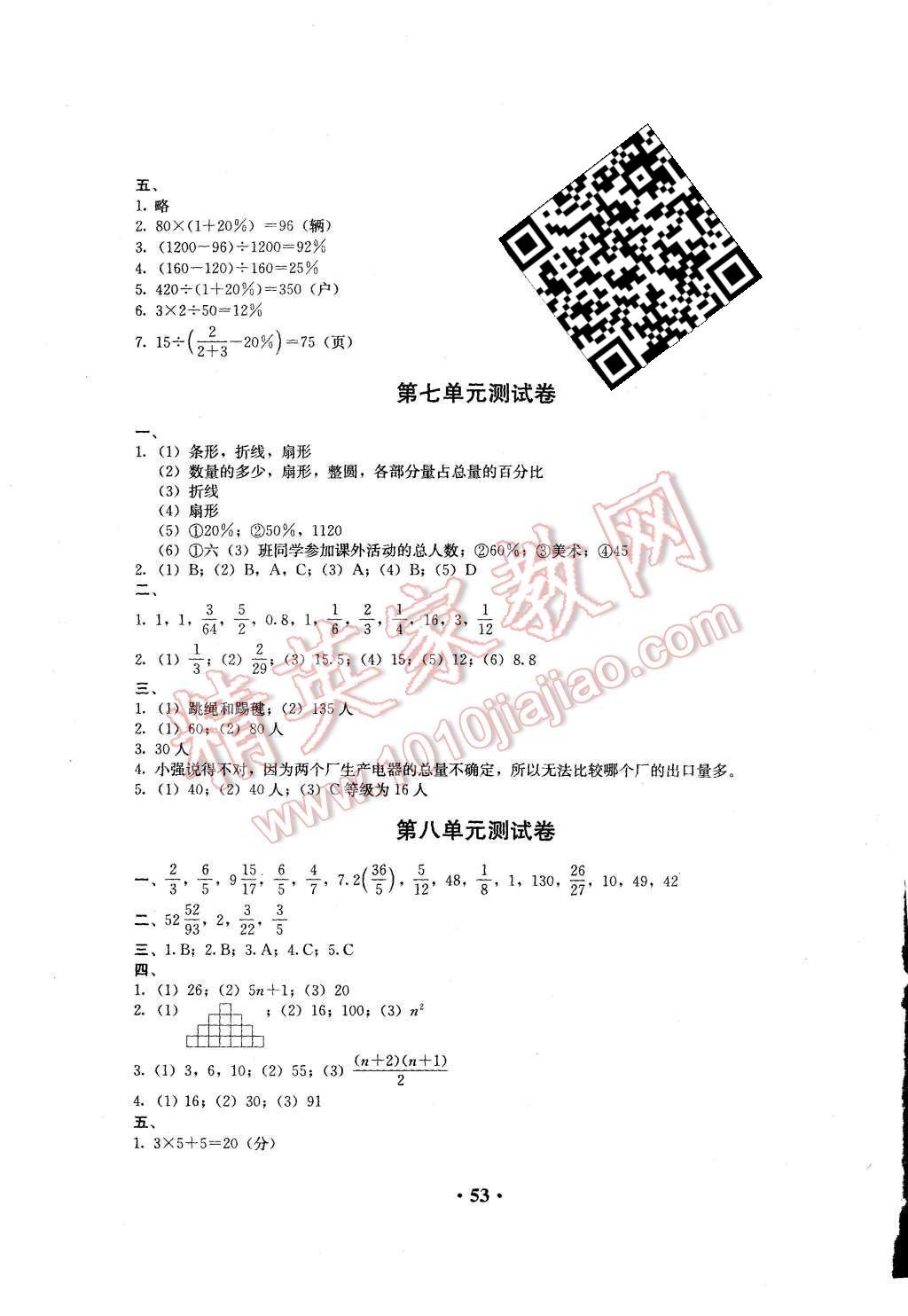 2015年人教金學(xué)典同步解析與測(cè)評(píng)六年級(jí)數(shù)學(xué)上冊(cè)人教版 第9頁(yè)