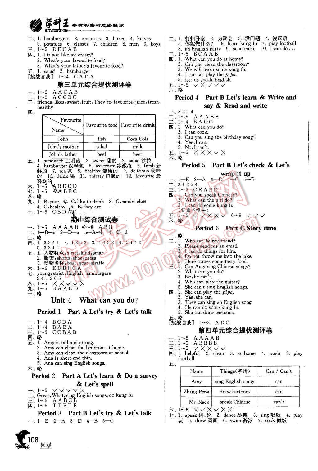 2015年實驗班提優(yōu)訓練五年級英語上冊人教PEP版 第3頁