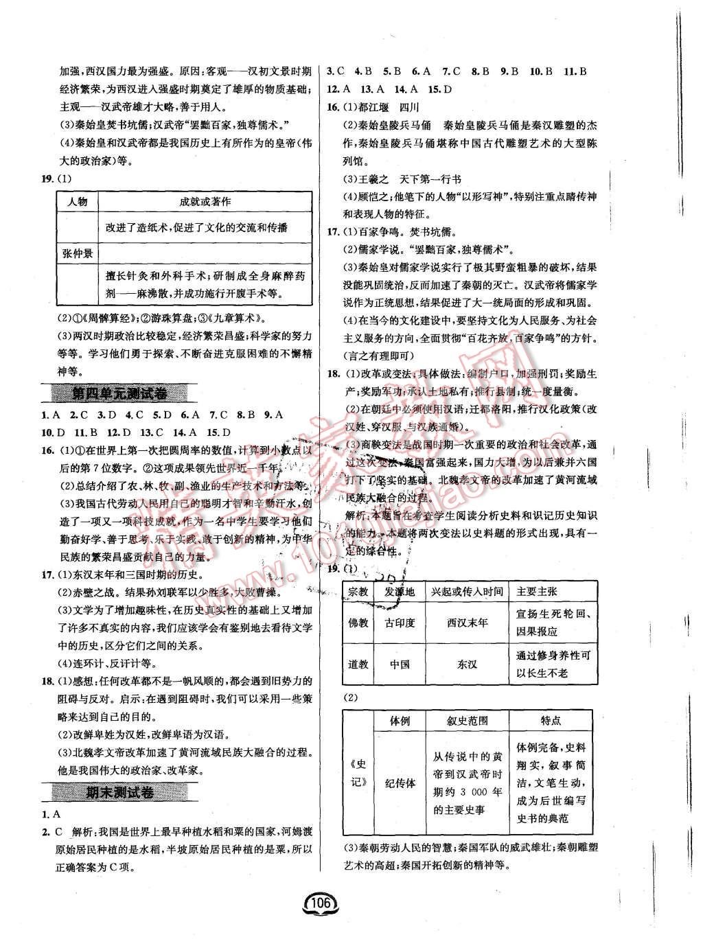 2015年鐘書金牌新教材全練七年級(jí)歷史上冊(cè)北師大版 第12頁(yè)