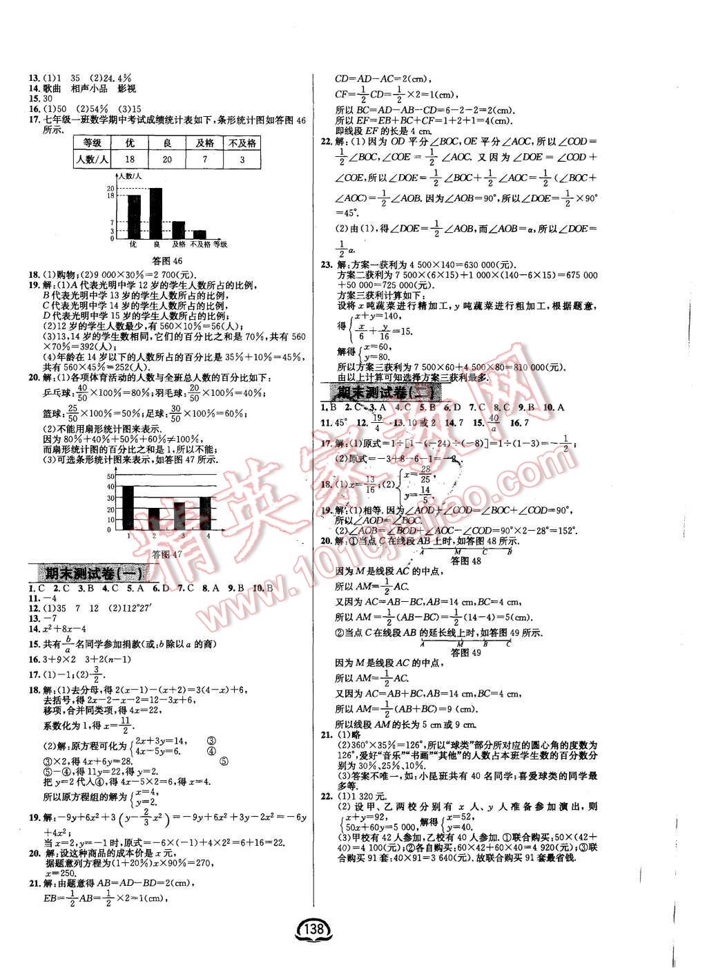 2015年鐘書金牌新教材全練七年級(jí)數(shù)學(xué)上冊(cè)滬科版 第16頁(yè)