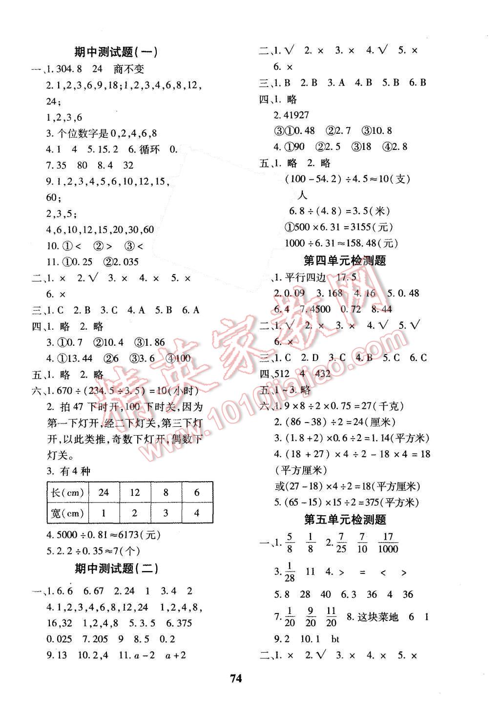 2015年黄冈360度定制密卷五年级数学上册北师大版 第2页