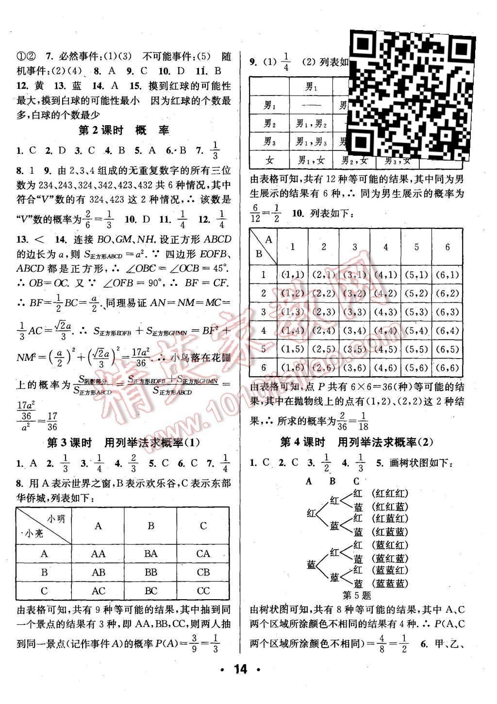 2015年通城學(xué)典小題精練九年級數(shù)學(xué)上冊人教版 第14頁