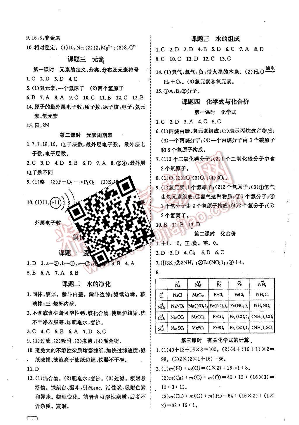 2015年蓉城学堂课课练九年级化学上册 第6页