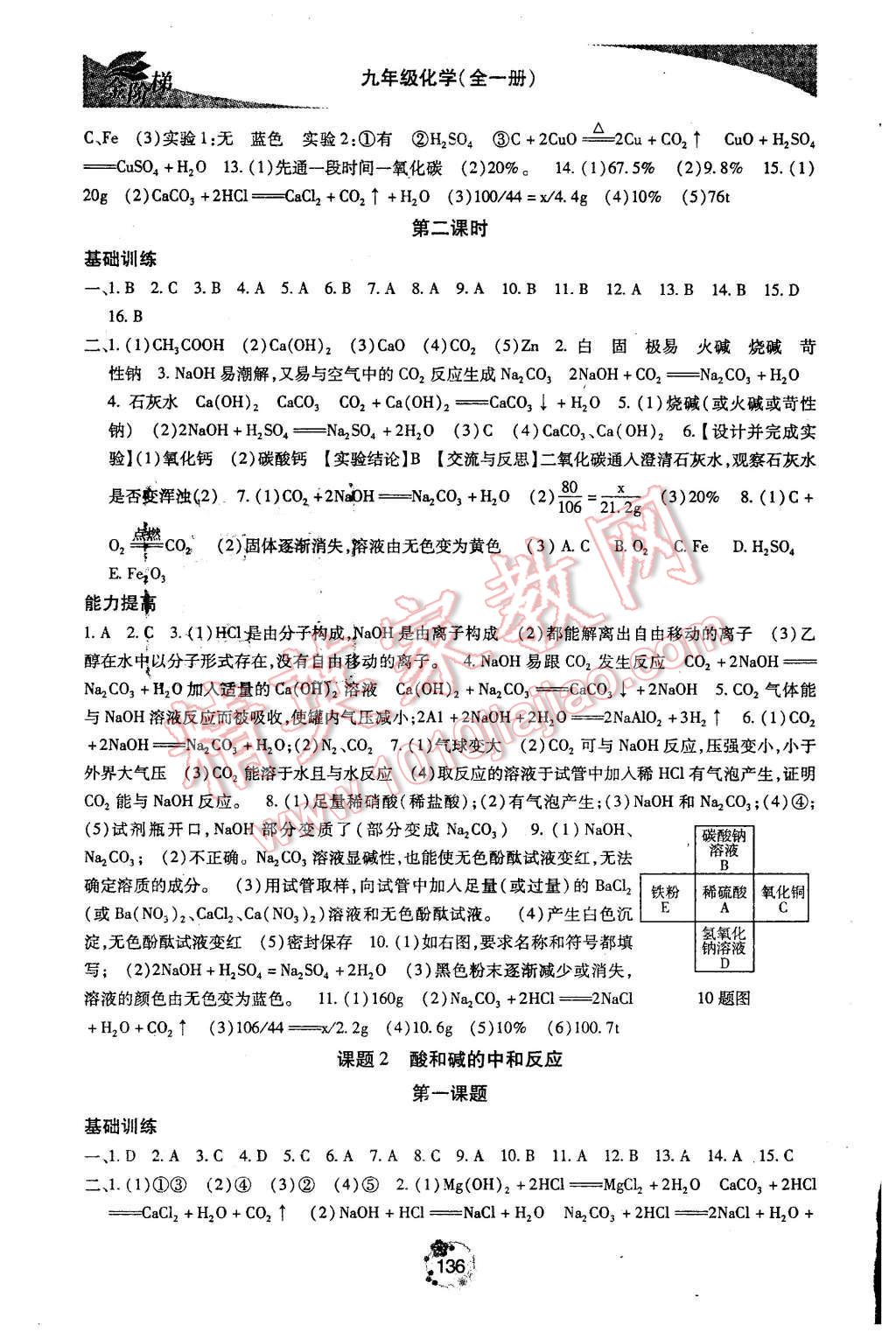 2015年金階梯課課練單元測(cè)九年級(jí)化學(xué)全一冊(cè) 第6頁