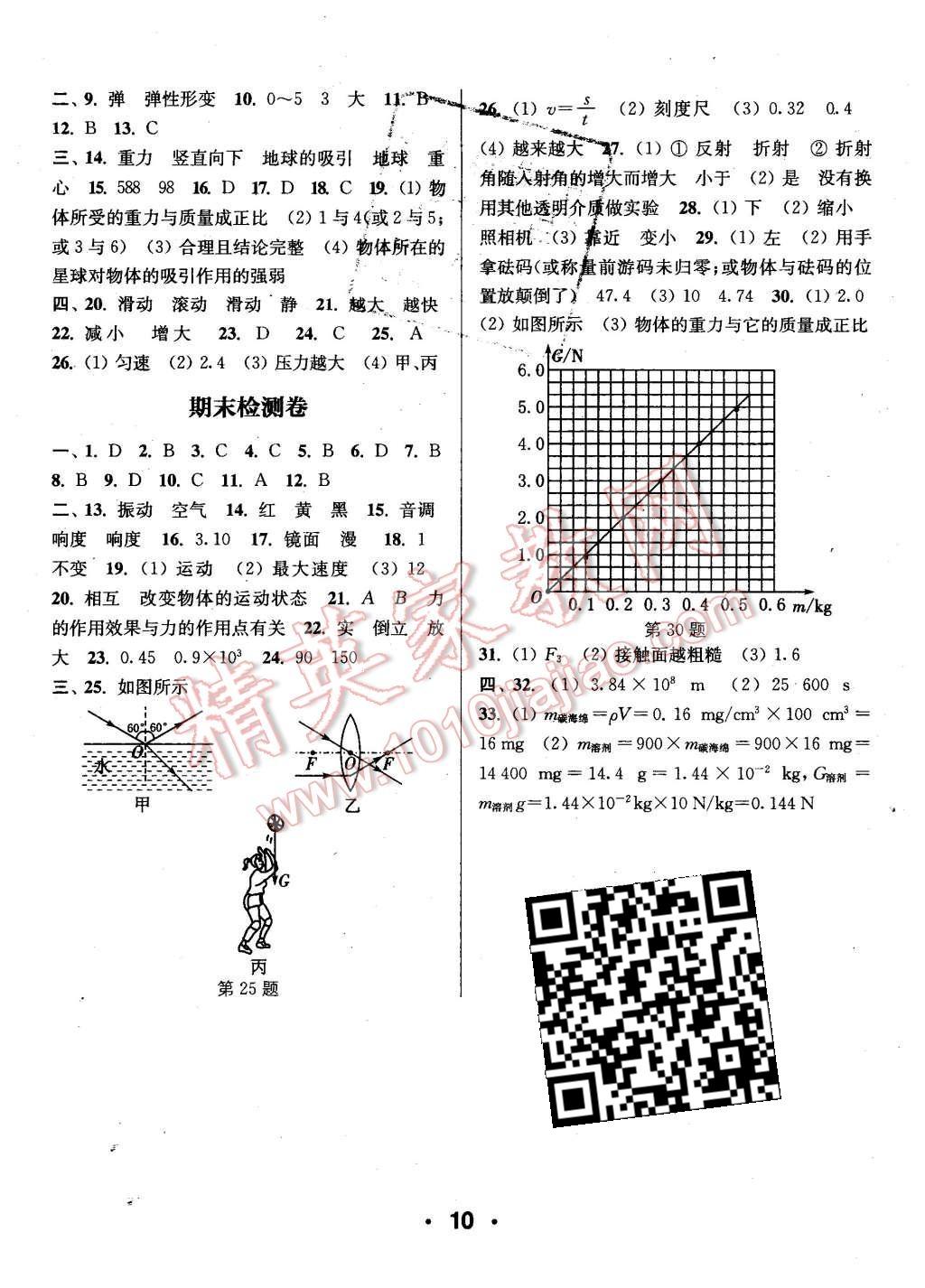 2015年通城學(xué)典小題精練八年級(jí)物理上冊(cè)滬科版 第10頁