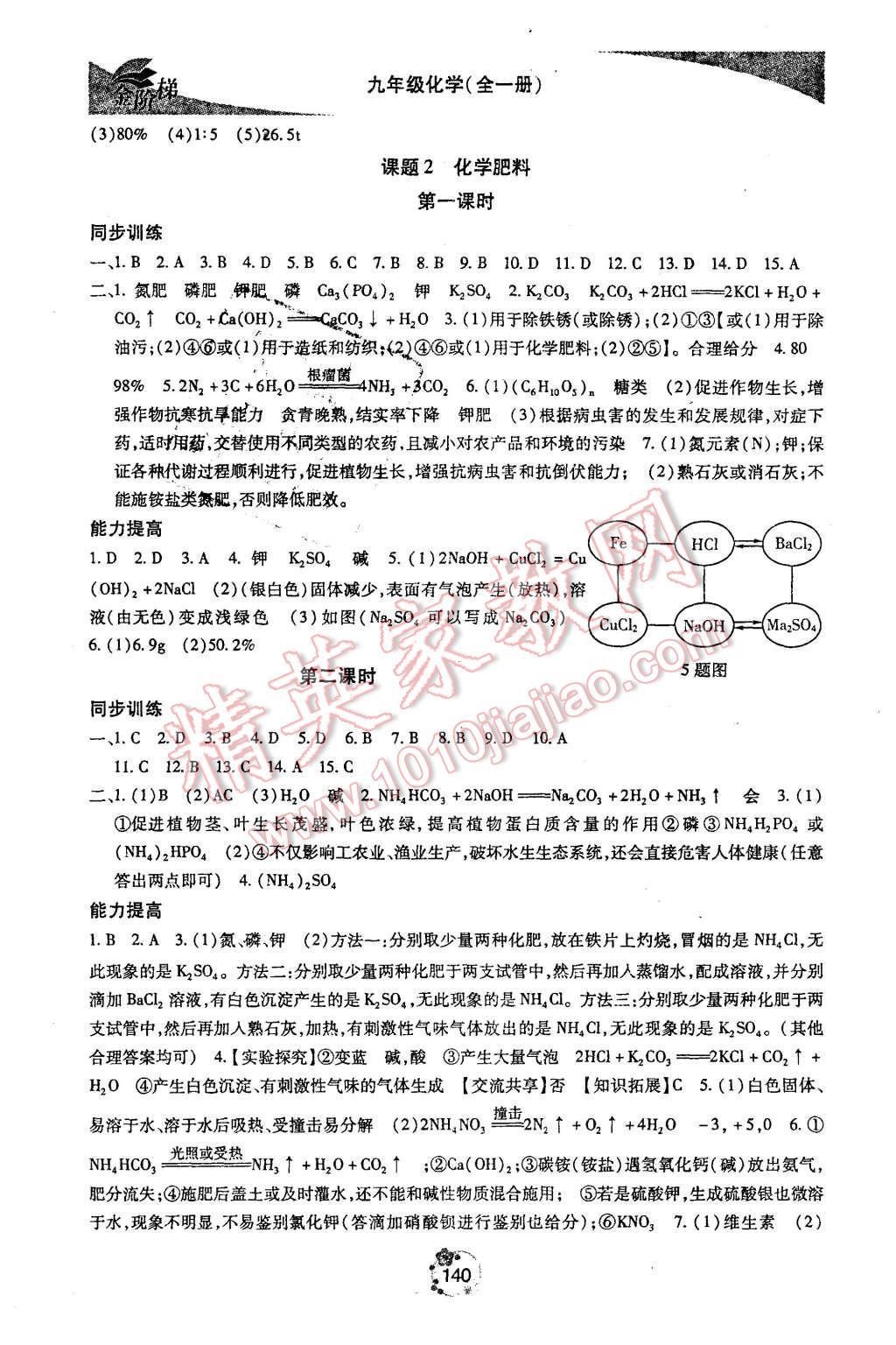 2015年金階梯課課練單元測九年級化學全一冊 第10頁