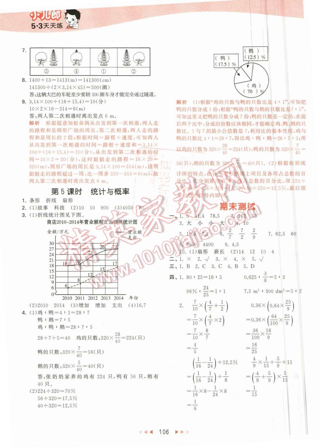 2015年53天天练六年级数学上册北师大版 第22页