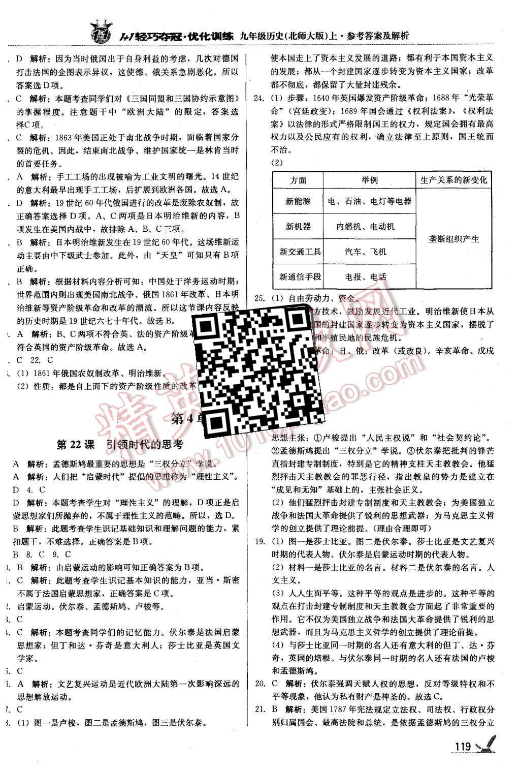 2015年1加1轻巧夺冠优化训练九年级历史上册北师大版银版 第16页