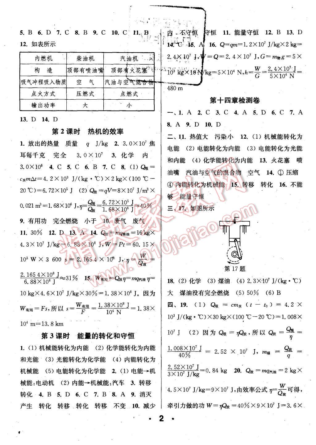 2015年通城學典小題精練九年級物理全一冊人教版 第2頁