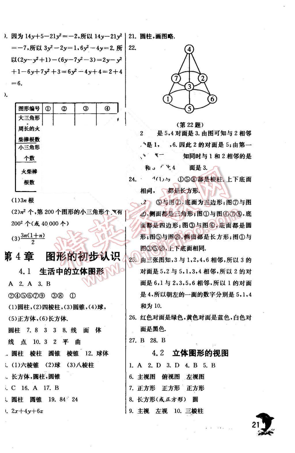 2015年實驗班提優(yōu)訓(xùn)練七年級數(shù)學(xué)上冊華師大版 第21頁