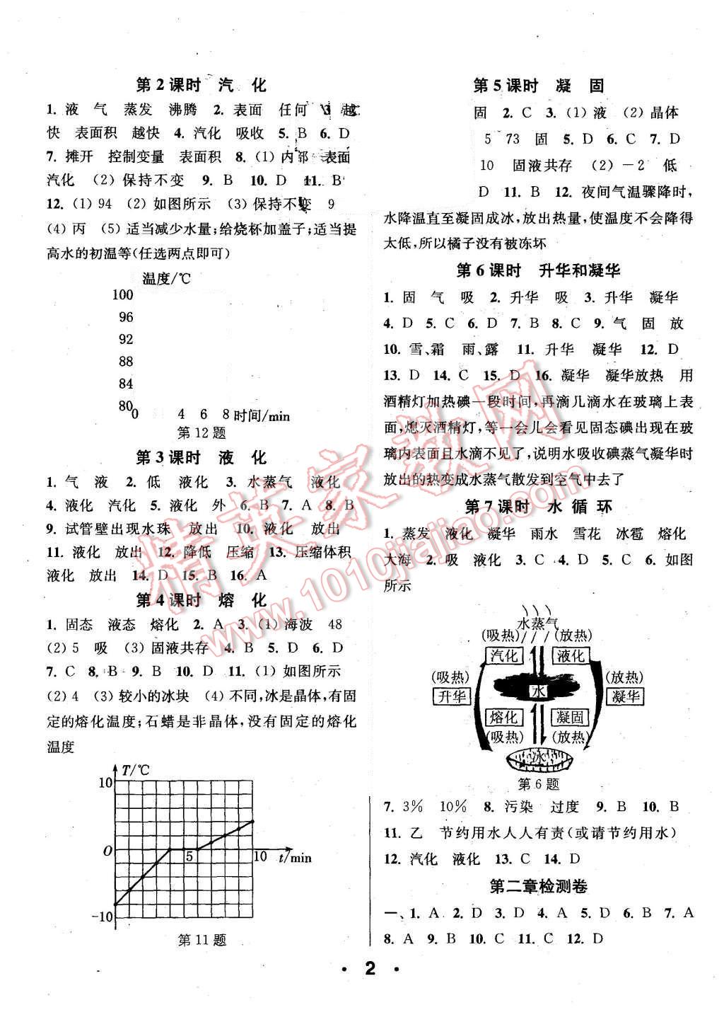 2015年通城學(xué)典小題精練八年級物理上冊蘇科版 第2頁