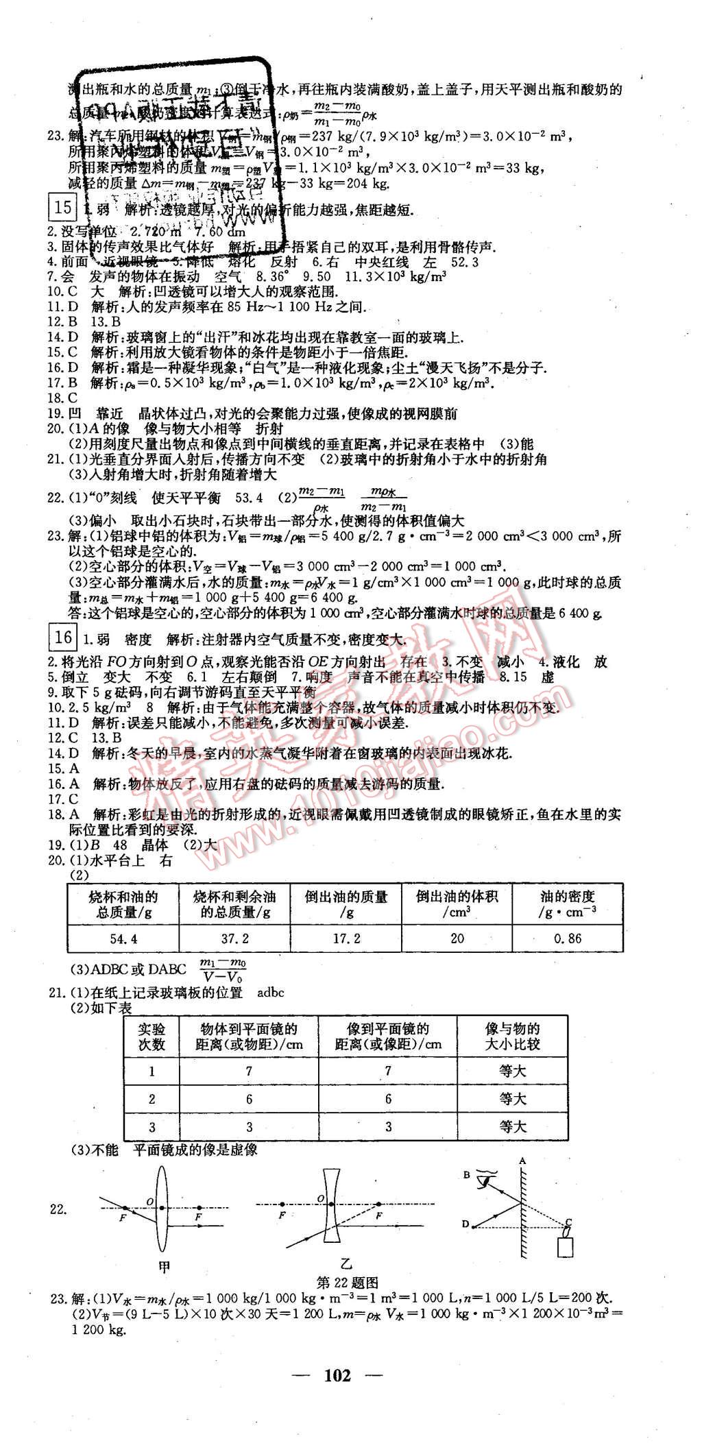 2015年王后雄黃岡密卷八年級(jí)物理上冊(cè)滬粵版 第6頁(yè)