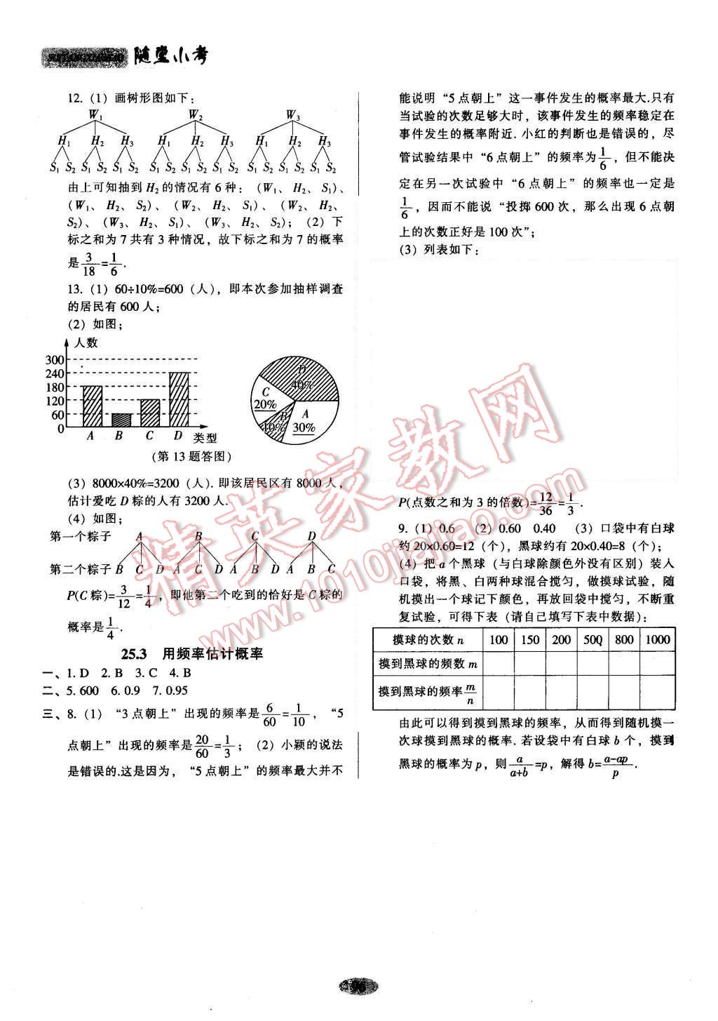 2015年隨堂小考九年級(jí)數(shù)學(xué)上冊(cè)人教版 第12頁(yè)