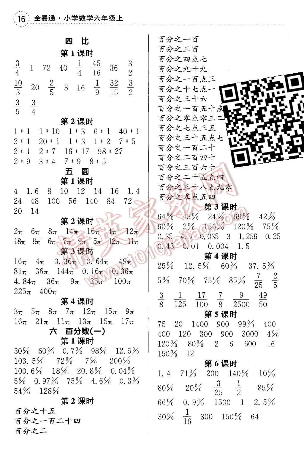 2015年全易通小學(xué)數(shù)學(xué)六年級上冊人教版 第24頁