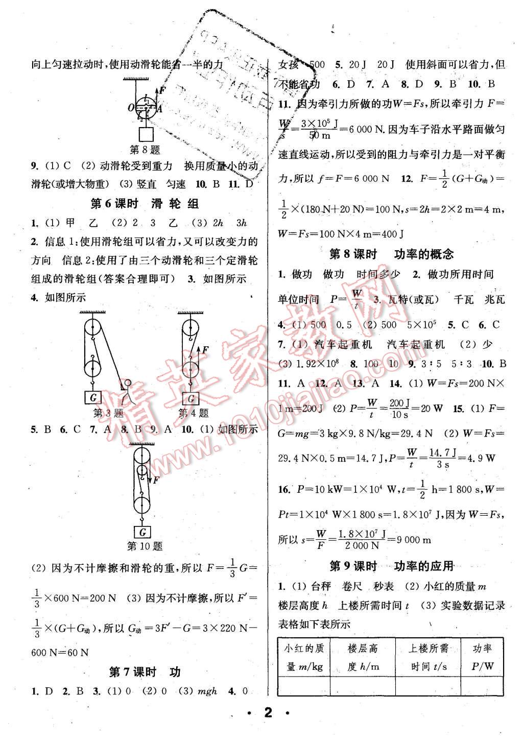 2015年通城學(xué)典小題精練九年級(jí)物理上冊(cè)蘇科版 第2頁(yè)