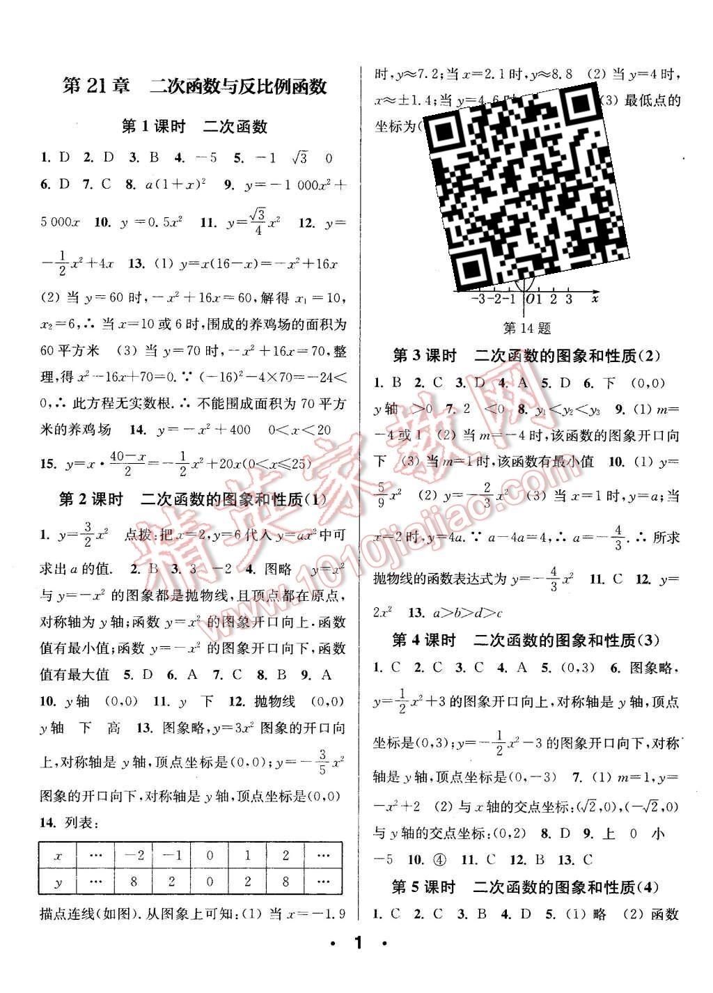 2015年通城學(xué)典小題精練九年級化學(xué)上冊滬教版 第1頁