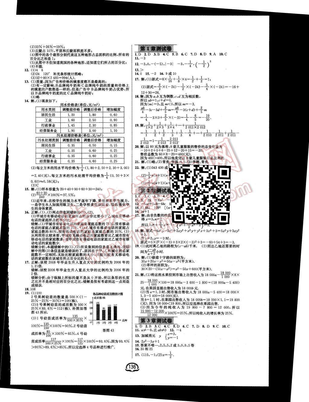 2015年鐘書金牌新教材全練七年級(jí)數(shù)學(xué)上冊(cè)滬科版 第14頁