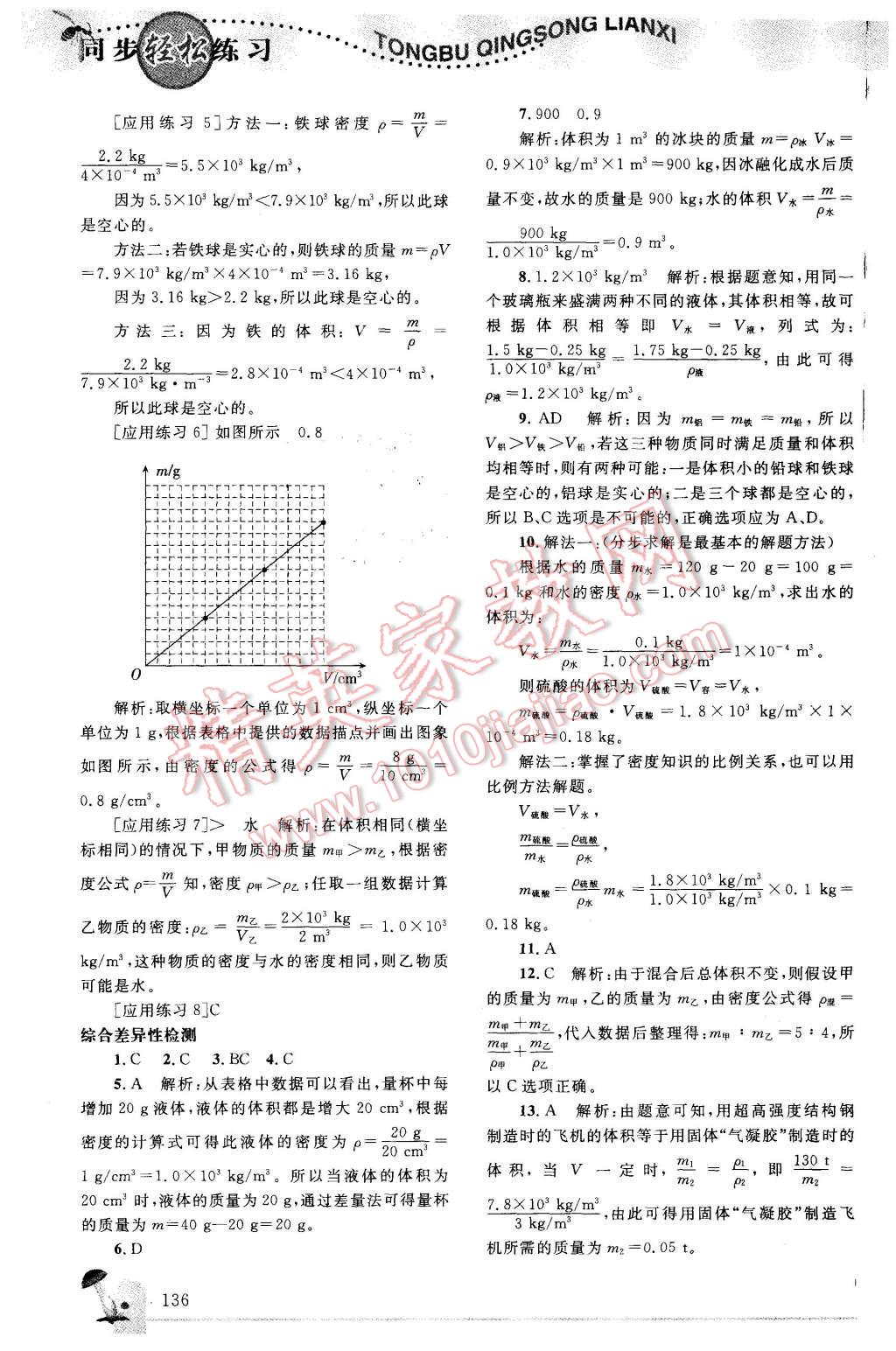 2015年同步輕松練習(xí)八年級(jí)物理上冊(cè)人教版 第20頁