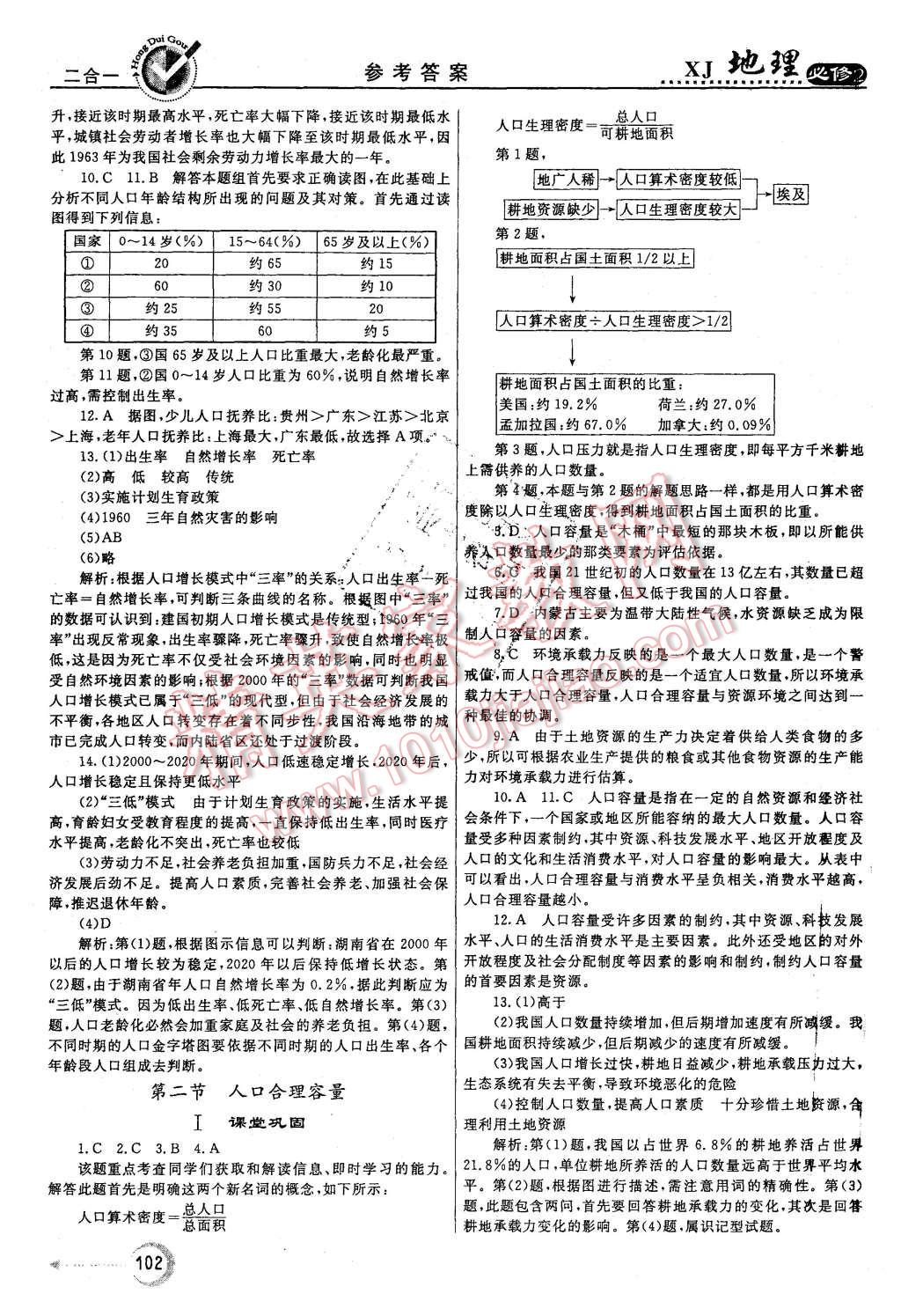 2015年紅對勾45分鐘作業(yè)與單元評估地理必修2湘教版 第2頁